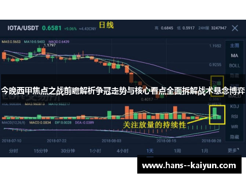 今晚西甲焦点之战前瞻解析争冠走势与核心看点全面拆解战术悬念博弈 今晚西甲焦点之战前瞻解析争冠走势与核心看点全面拆解战术悬念博弈
