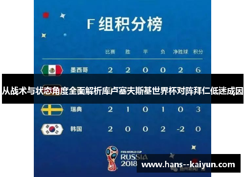 从战术与状态角度全面解析库卢塞夫斯基世界杯对阵拜仁低迷成因