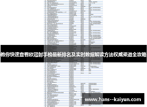 教你快速查看欧冠射手榜最新排名及实时数据解读方法权威渠道全攻略 教你快速查看欧冠射手榜最新排名及实时数据解读方法权威渠道全攻略