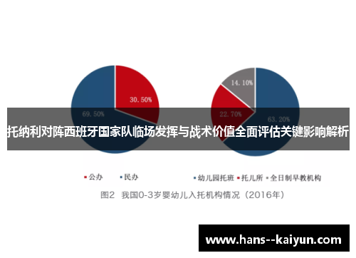 托纳利对阵西班牙国家队临场发挥与战术价值全面评估关键影响解析 托纳利对阵西班牙国家队临场发挥与战术价值全面评估关键影响解析